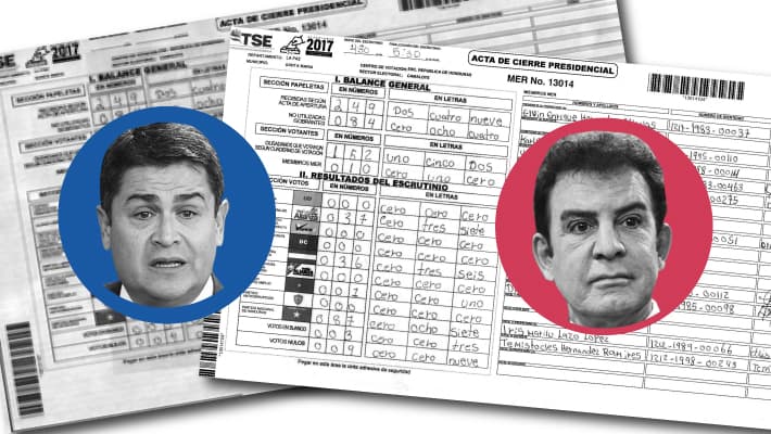 The Honduran election puzzle: fraud or incompetence?