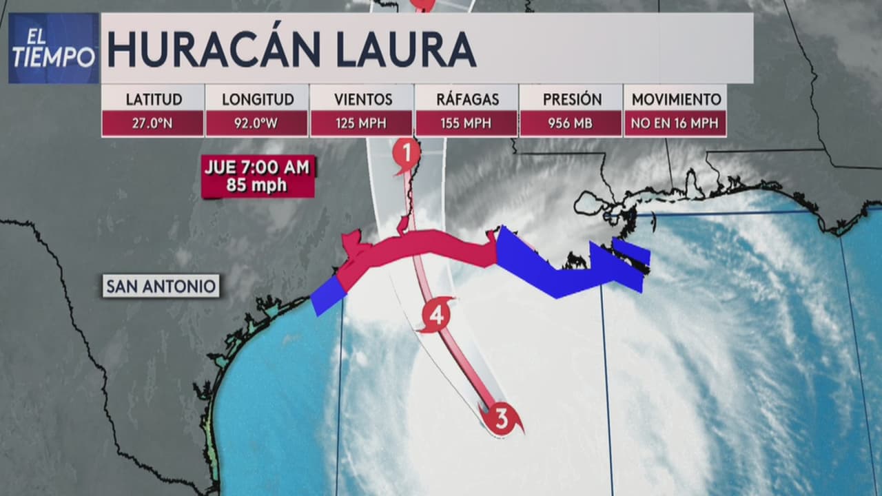 Huracán Laura se convierte en categoría 4 antes de tocar tierra texanas 