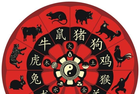 Las siguientes proyecciones son muy específicas para tu signo y en ellas descubrirás las oportunidades que debes aprovechar este mes, y los peligros que debes evitar.