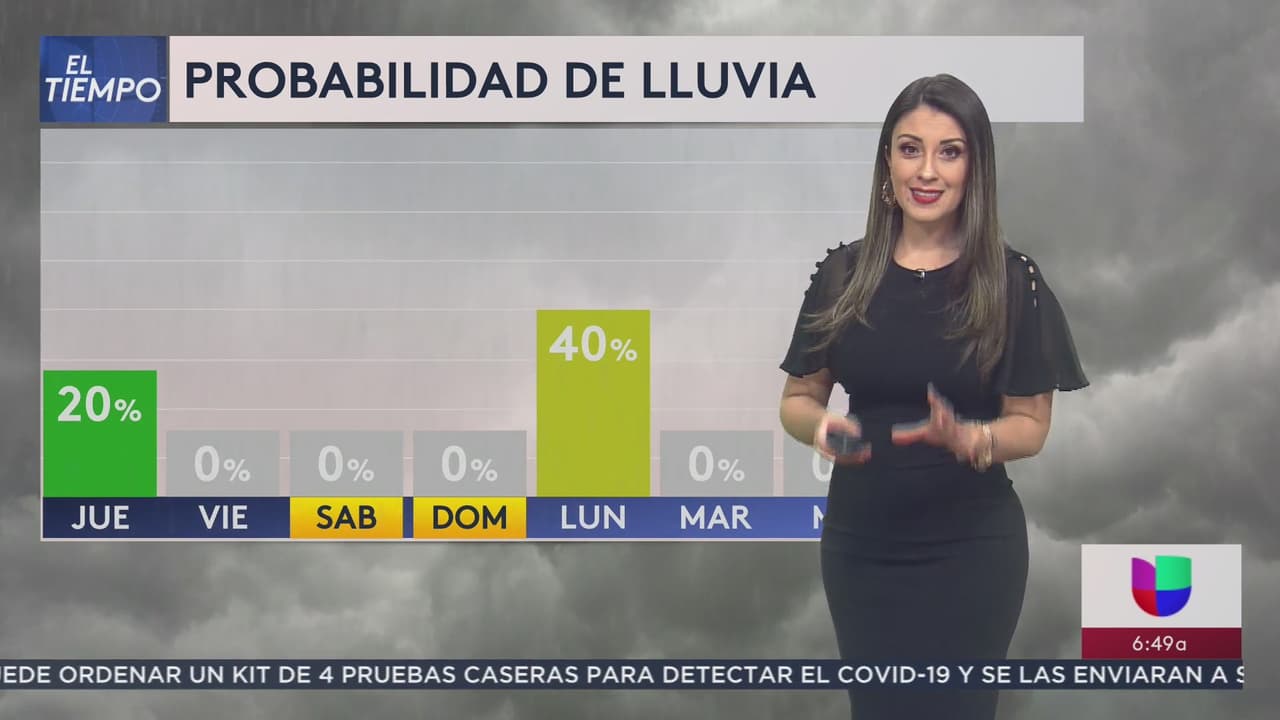 Muy pronto: otro frente frío llegará a San Antonio y traerá lluvias