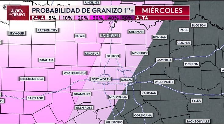 En esta gráfica podemos ver la probabilidad de granizo en nuestra región. 
<b>La zona más afectada se encuentra al oeste del Metroplex.</b>