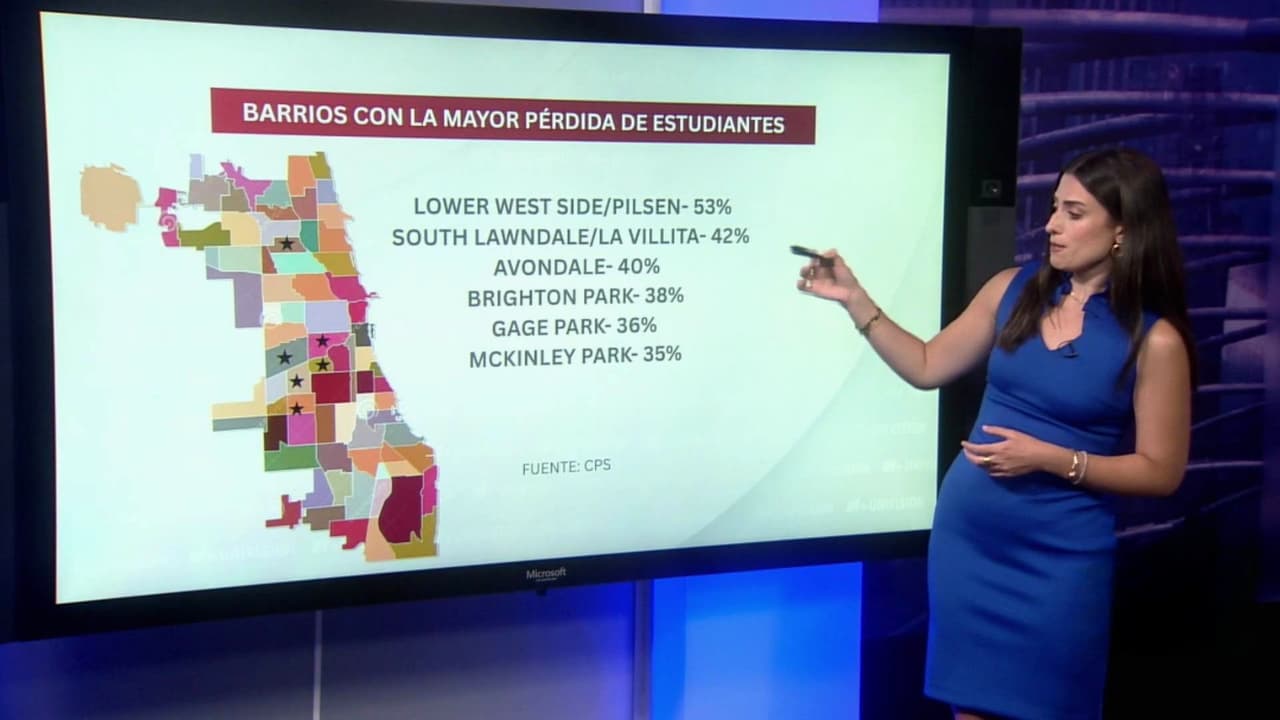 Más de una causa para la dramática reducción de matrícula en las escuelas públicas de Chicago