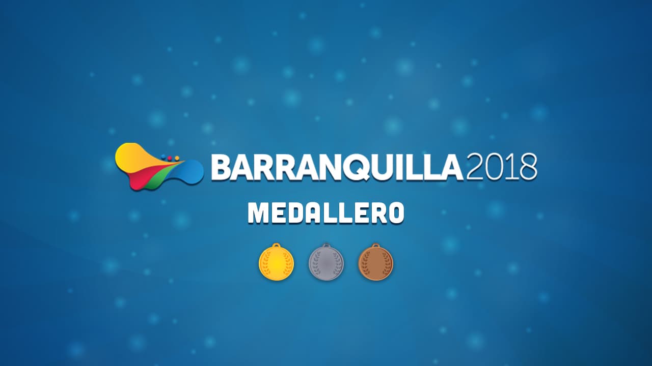 Oficial: México se consolida ganador de los Juegos Centroamericanos 