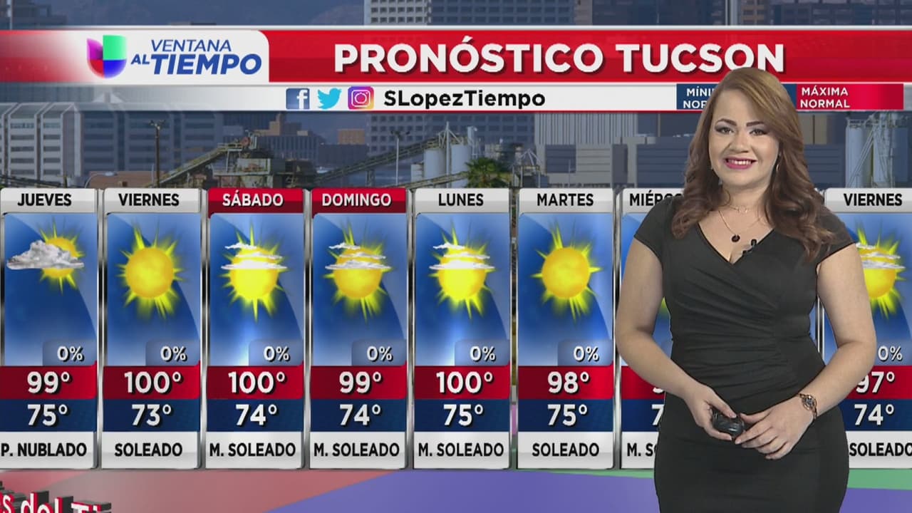 Calor y bajas probabilidades de lluvia en Arizona