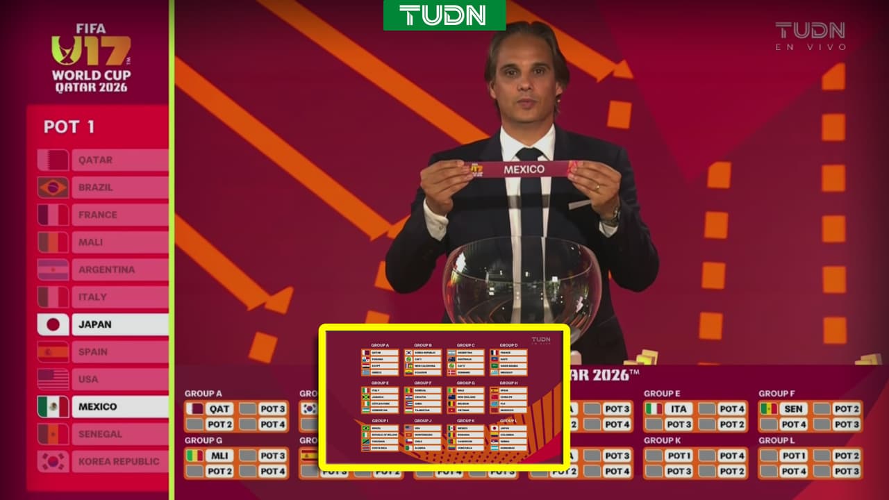 Mundial Sub-17 Qatar 2026: México y EEUU conocen a sus rivales