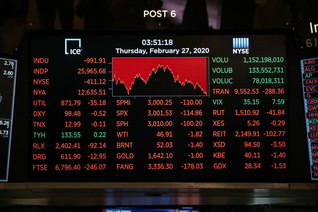 Pantallas en rojo en la Bolsa de Nueva York.