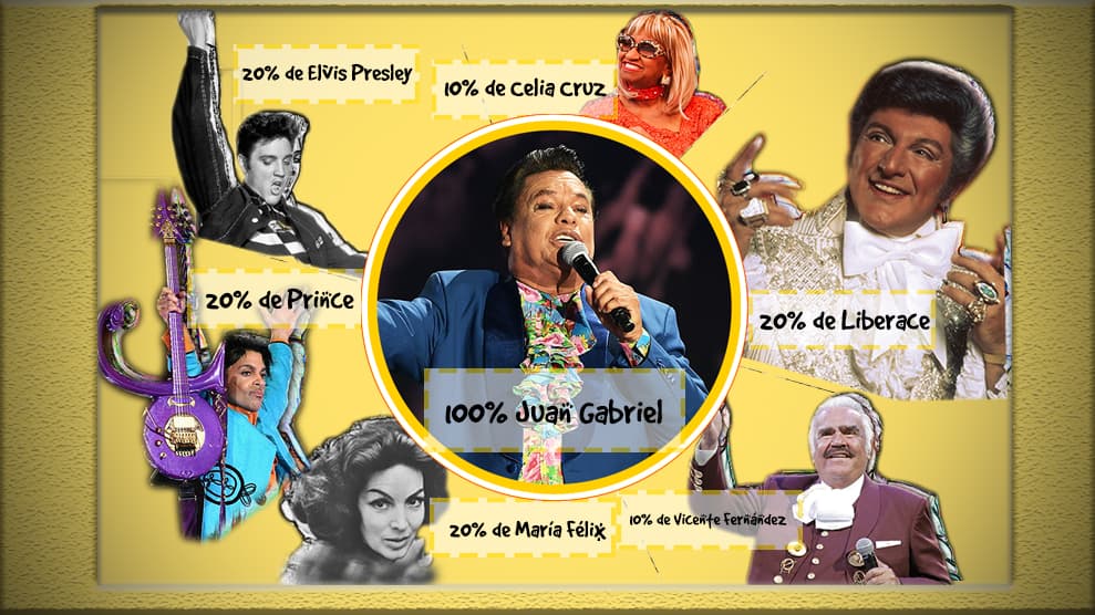 Múltiples eran los estilos que pervivían en las apuestas de Juan Gabriel.