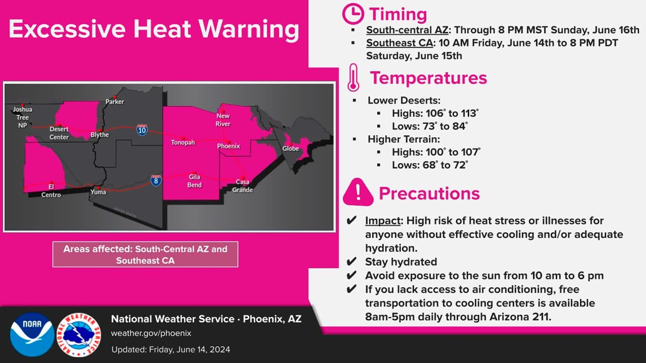 Alerta de Calor Excesivo en Arizona