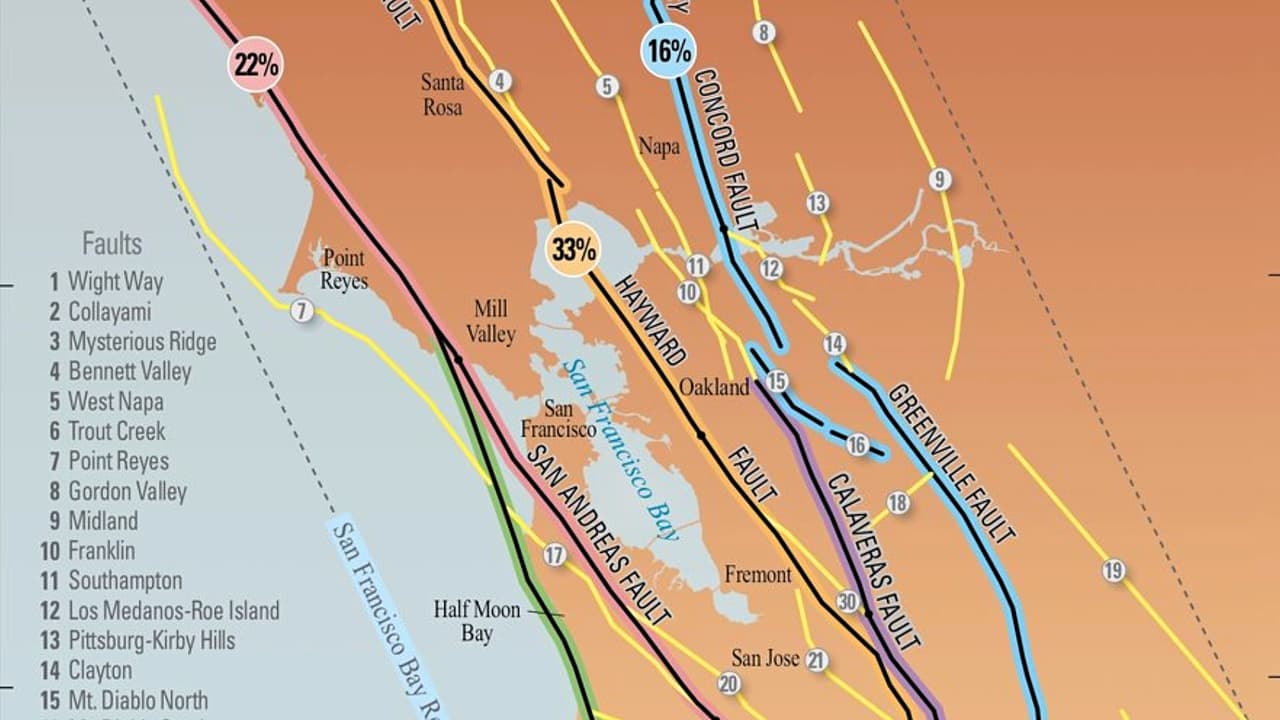Por su parte, “la zona sur en tierra, a través de San Diego, también es demostrablemente activa en base a estudios geotécnicos y de investigación”, informó el
<a href="https://earthquake.usgs.gov/cfusion/qfault/show_report_AB_archive.cfm?fault_id=127§ion_id=c " target="_blank">USGS</a>.