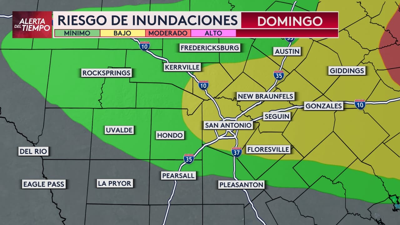 <b>San Antonio se mantiene en un riesgo de inundaciones repentinas bajo</b>, mientras que
<b>Austin y el resto de la región se mantienen en mínimo</b>.