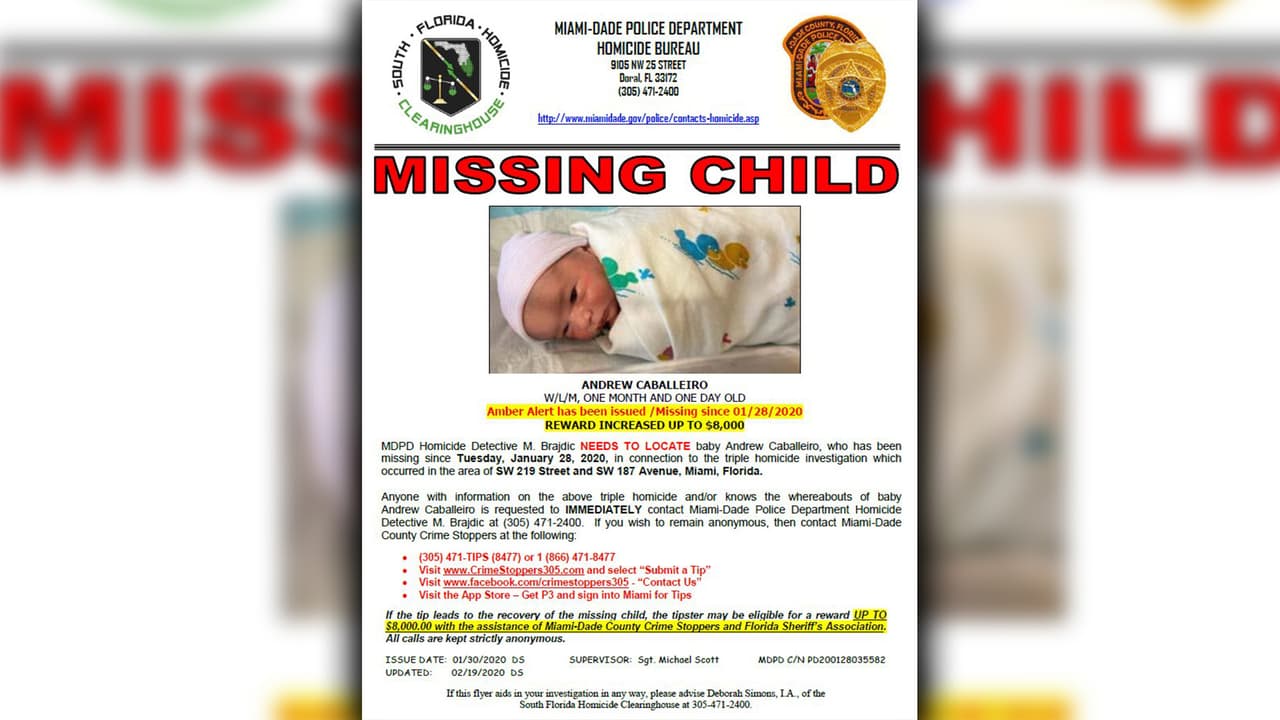 Las autoridades ofrecen ahora $8,000 y la familia no pierde la esperanza de encontrar con vida al bebé. 
<br>