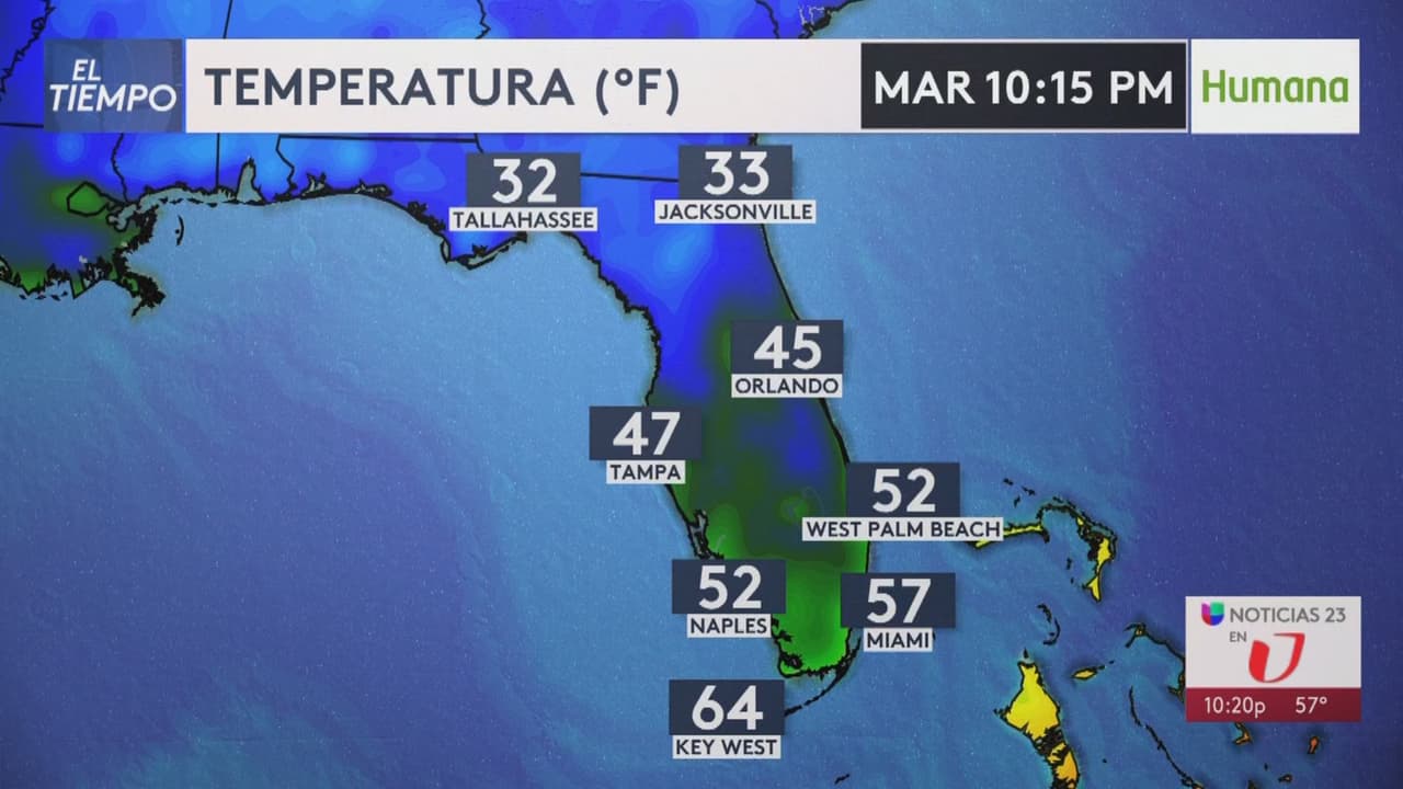 Las temperaturas continúan descendiendo en el sur de Florida y se espera más frío en el área 