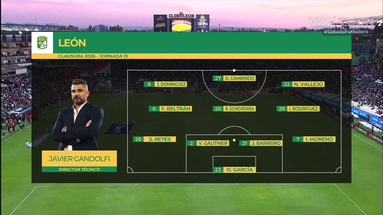 León vs. Atlas - Resumen del partido