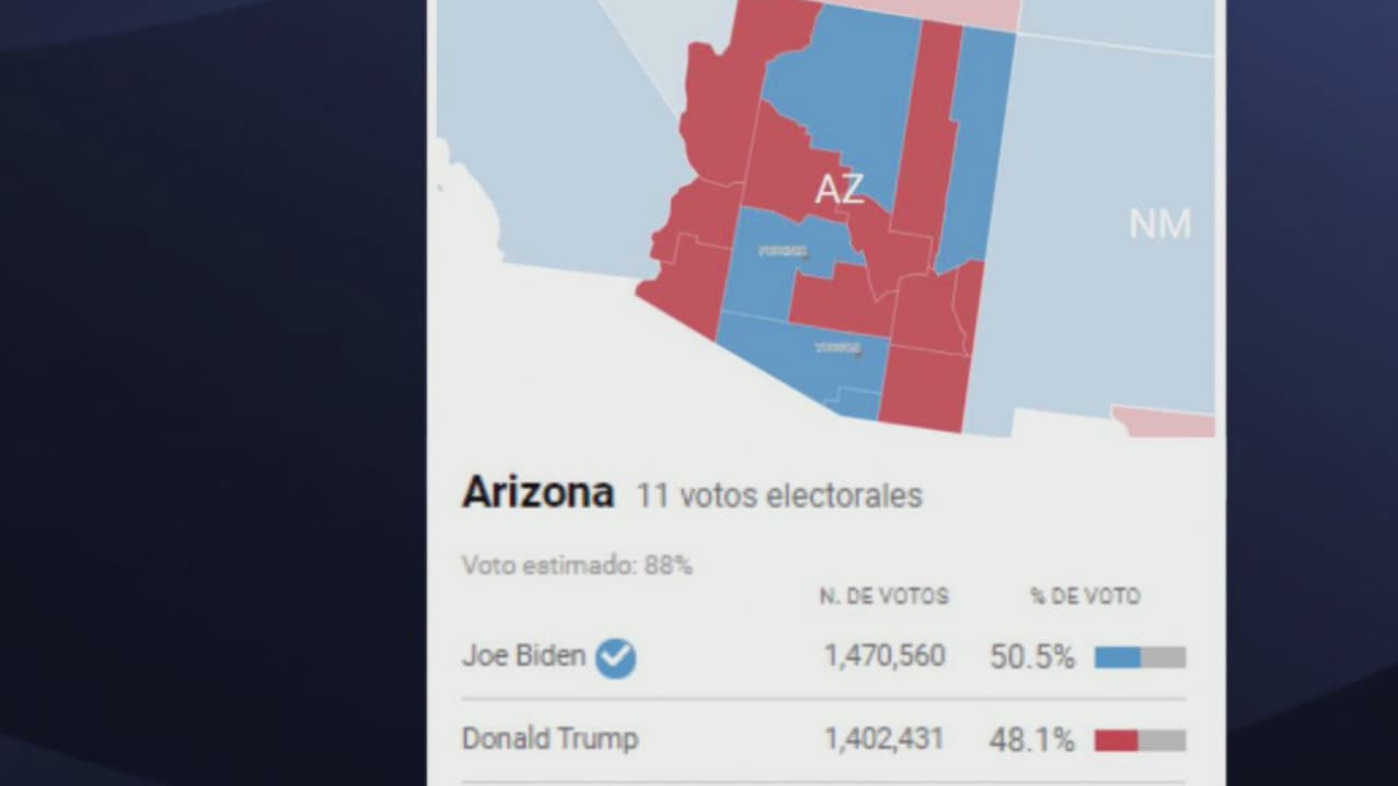 Se acorta el tiempo para conocer quién será el próximo presidente