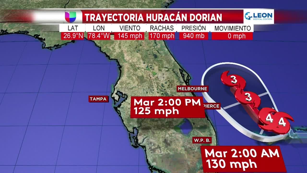 El huracán Dorian permanece frente a las costas de Florida: esta es su trayectoria actualizada
