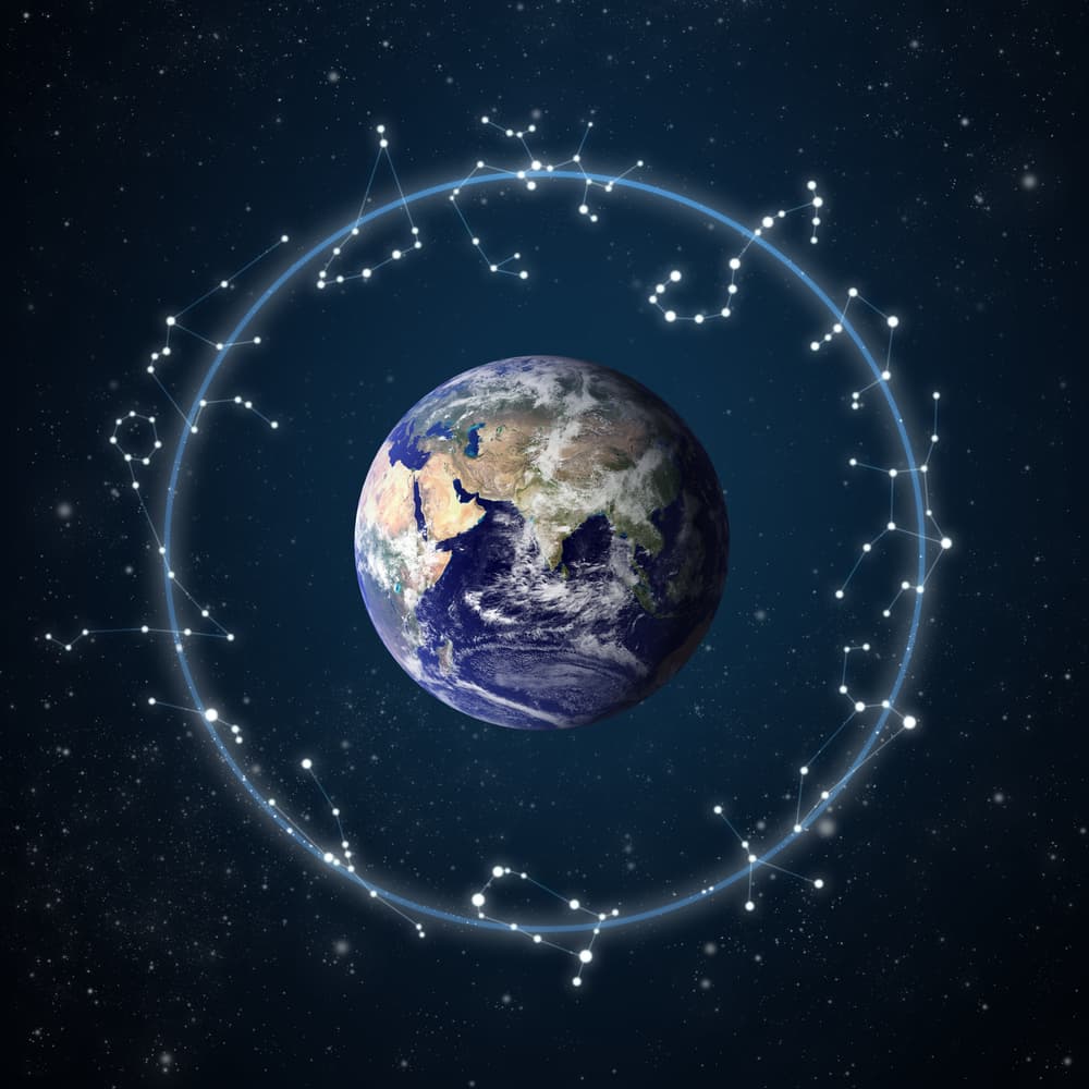 Veamos el siguiente ejemplo. En el mundo hay diferentes horarios. Los signos no cambian a medianoche sino a una hora diferente todos los años coincidiendo con su posición respecto a las diferentes constelaciones y los puntos de referencia.