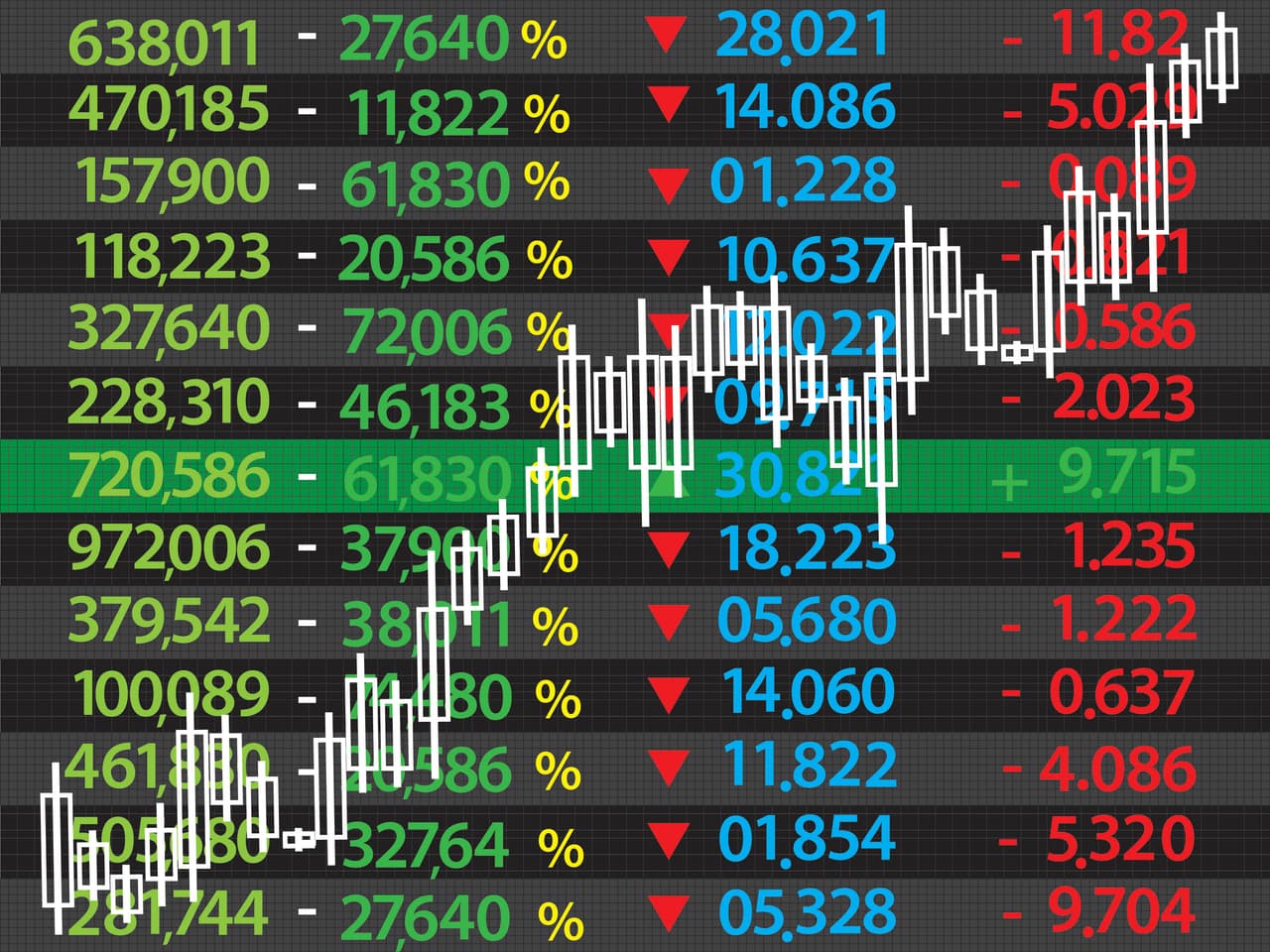 4. Crisis económica. La economía del mundo verá una etapa oscura, lo que podría provocar la locura del sector más poderoso del mundo.