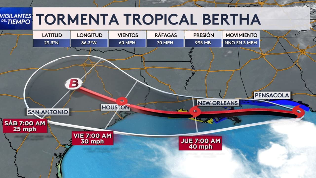 La tormenta tropical Bertha se fortalece frente al Golfo y activa alertas en la costa norte: esta es su trayectoria