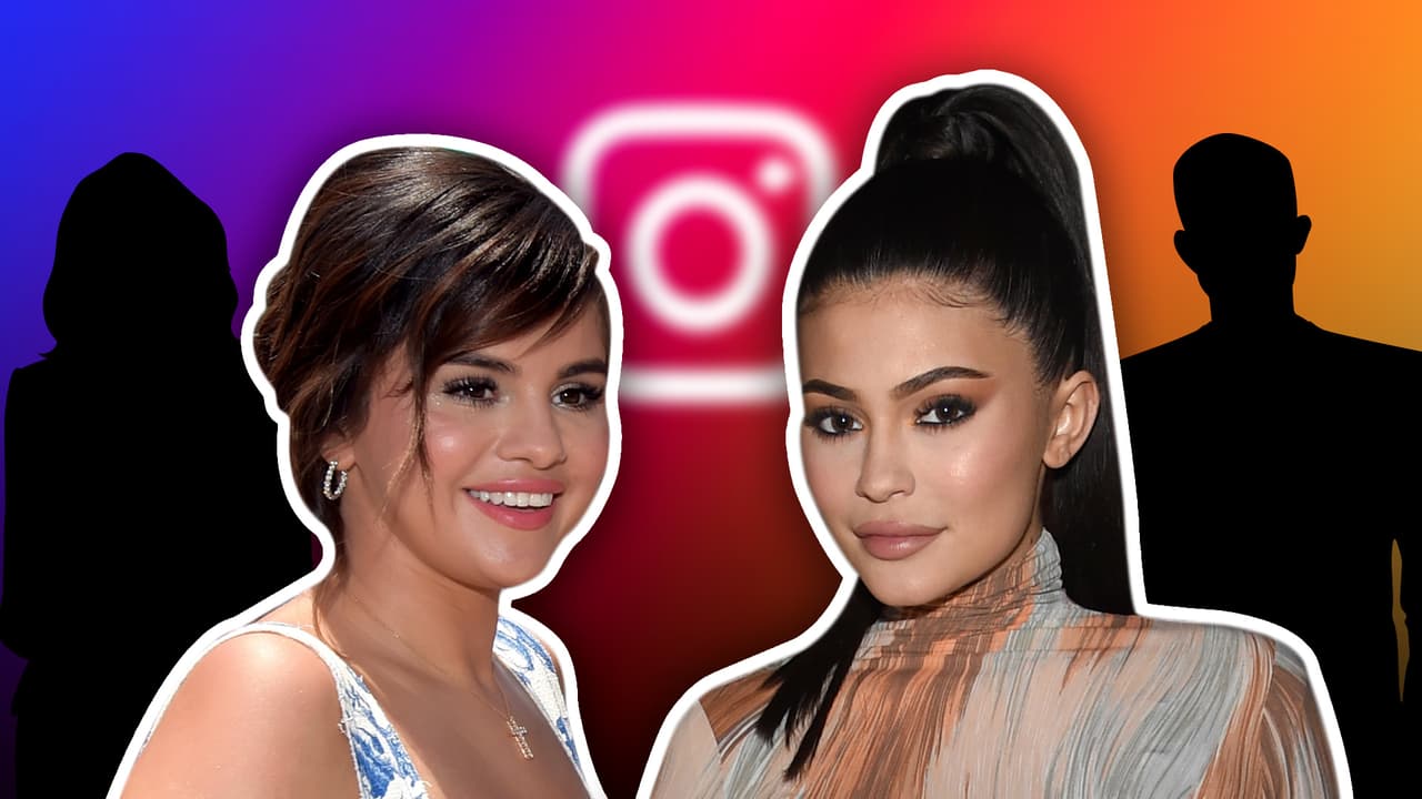 Conoce a los cinco famosos que más dinero ganan por un post en Instagram (con cantidades incluidas)