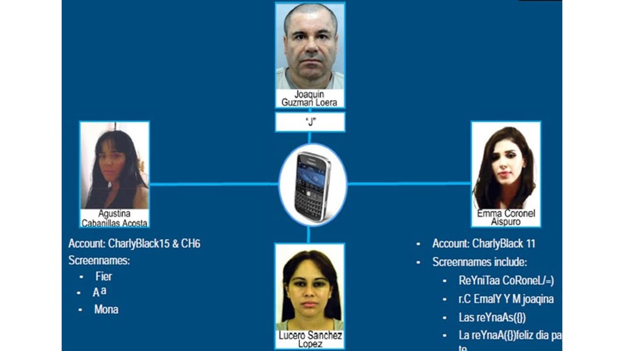 Los impenetrables Blackberry que usó el cartel de Sinaloa y que llevaron a prisión a 'El Chapo' y otros criminales
