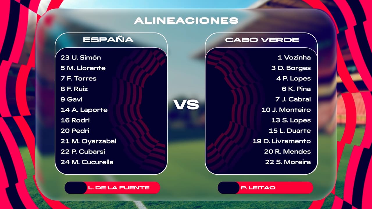 Partido España vs. Cabo Verde: alineaciones del partido del Mundial 2026