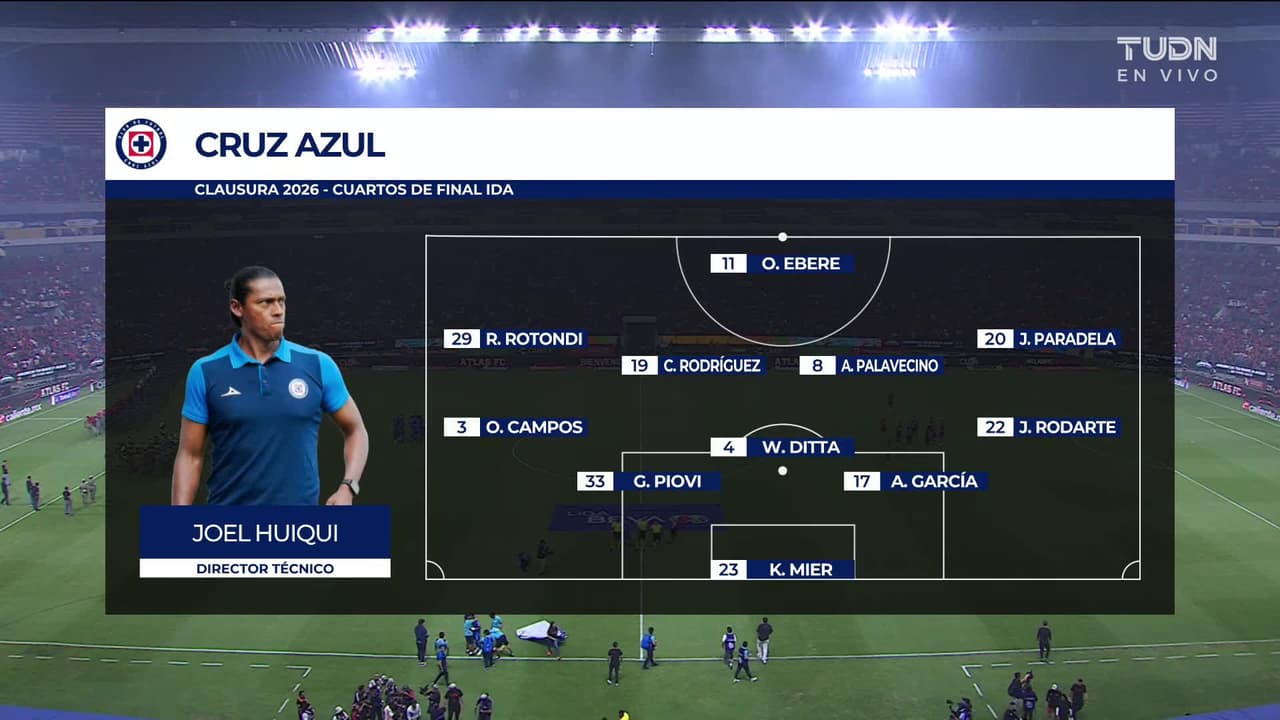 Atlas vs. Cruz Azul - Resumen del partido