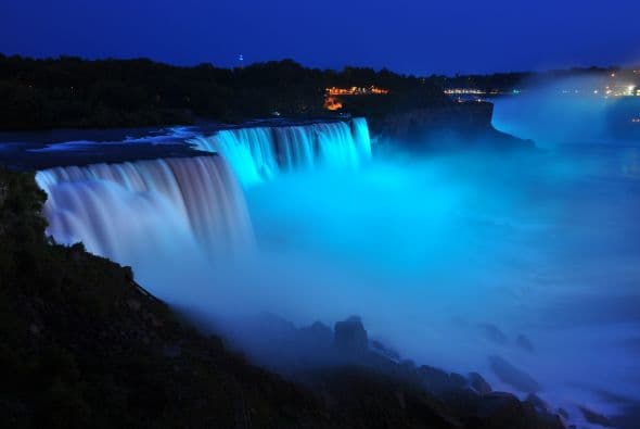 Las Cataratas del Niagara