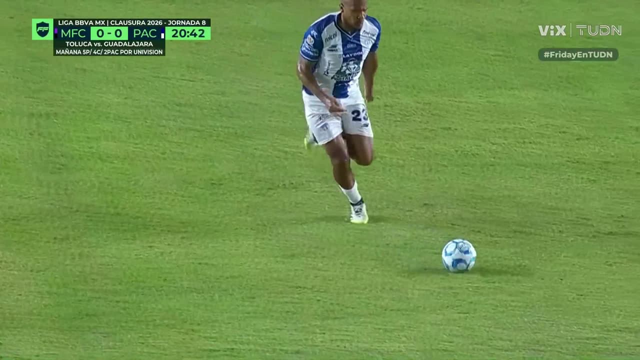 ¡La mandó a la tribuna! Salomón Rondón perdona una clara