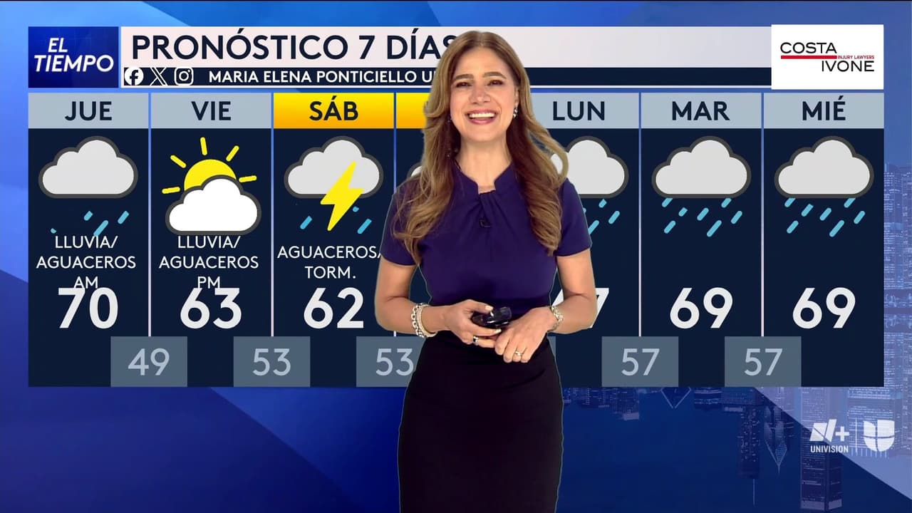 Pronóstico del Tiempo hoy en Chicago: Calor fuera de lo normal y amenaza de lluvia para Halloween