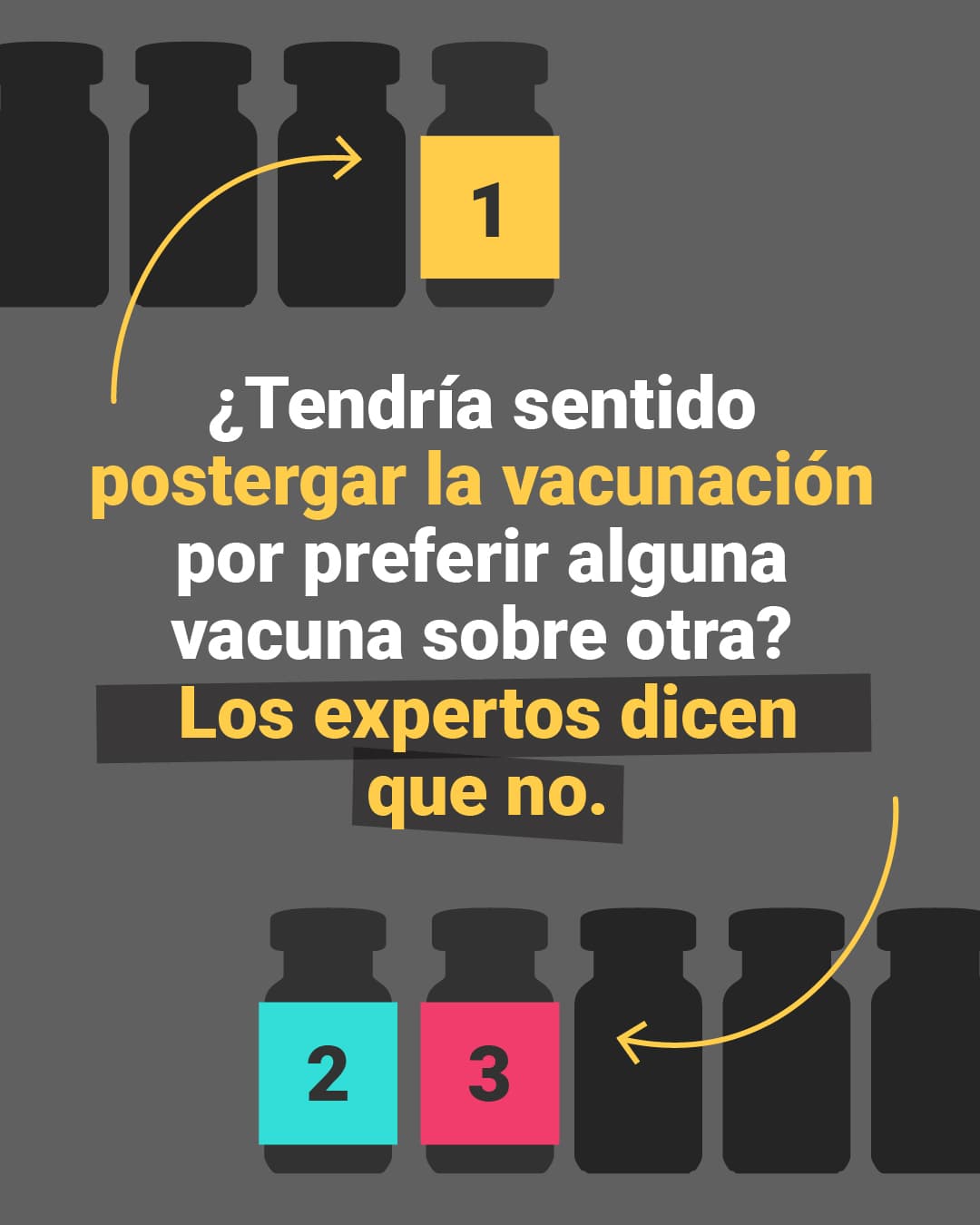 <a href="https://www.univision.com/noticias/podemos-decir-que-hay-una-vacuna-contra-el-covid-19-mejor-que-otra-esto-es-lo-que-sabemos">Aquí puedes leer la verificación completa de <b>El Detector.</b></a>