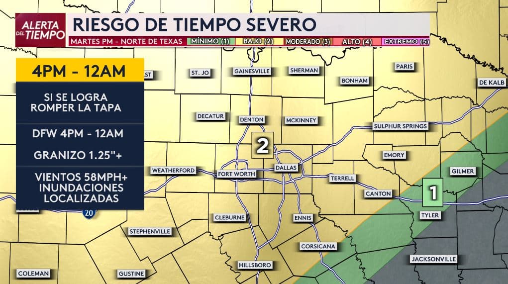 <b>Entre 4 p.m. y la medianoche del martes,</b> el norte de Texas estará bajo vigilancia por la posibilidad de tormentas fuertes, riesgo de tiempo severo. 
<br>El nivel de riesgo es bajo, 2 en una escala de 5, pero suficiente 
<b>para seguir el desarrollo de tormentas durante la tarde y la noche.</b> 
<br>Todo dependerá de si se rompe la llamada “tapa atmosférica”, una capa de aire cálido en niveles altos de la atmósfera que 
<b>funciona como una especie de tapa que limita la formación de tormentas.</b> 
<br>Si esa barrera se debilita, algunas células podrían fortalecerse y producir 
<b>granizo de más de una pulgada, ráfagas de viento superiores a 58 millas por hora y algunas inundaciones localizadas</b> en partes del Metroplex.
<br>
<a href="https://www.whatsapp.com/channel/0029VafZxTzGpLHXXhtL0Y3A" target="_blank">Únete a nuestro canal de WhatsApp: Haz clic aquí para estar al tanto de las últimas noticias e historias de tu comunidad</a>