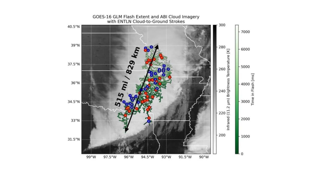 El impresionante rayo que se extendió por más de 500 millas en EEUU marca un nuevo récord mundial