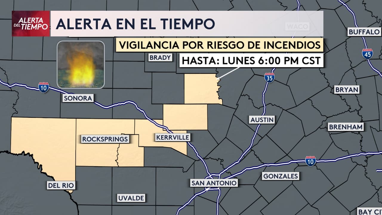 <b>Sectores del centro de Texas enfrentan condiciones críticas este lunes debido a la baja humedad relativa y fuertes ráfagas de viento</b> que podrían alcanzar hasta 30 millas por hora. Estas condiciones han llevado a las autoridades a
<b>emitir una vigilancia por riesgo de incendios de maleza</b>, advirtiendo sobre
<b>la posibilidad de una rápida propagación.</b>