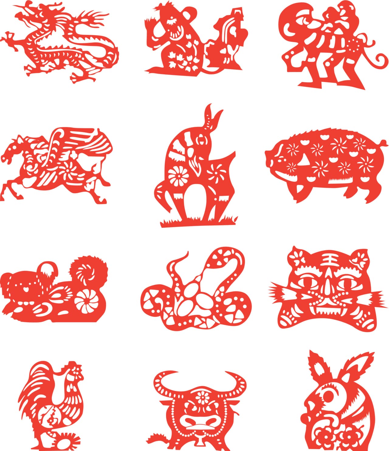 Si no sabes tu signo averígualo en la calculadora del horóscopo chino que encontrarás en la página de Horóscopos. Las siguientes proyecciones son muy específicas para tu signo y en ellas descubrirás las oportunidades que debes aprovechar este mes, y los peligros que debes evitar.