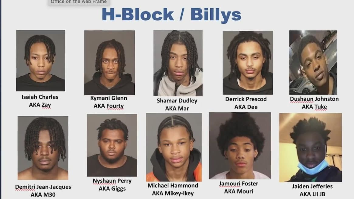 Arrestan a 18 miembros de dos pandillas de Brooklyn; los acusan de provocar 10 tiroteos