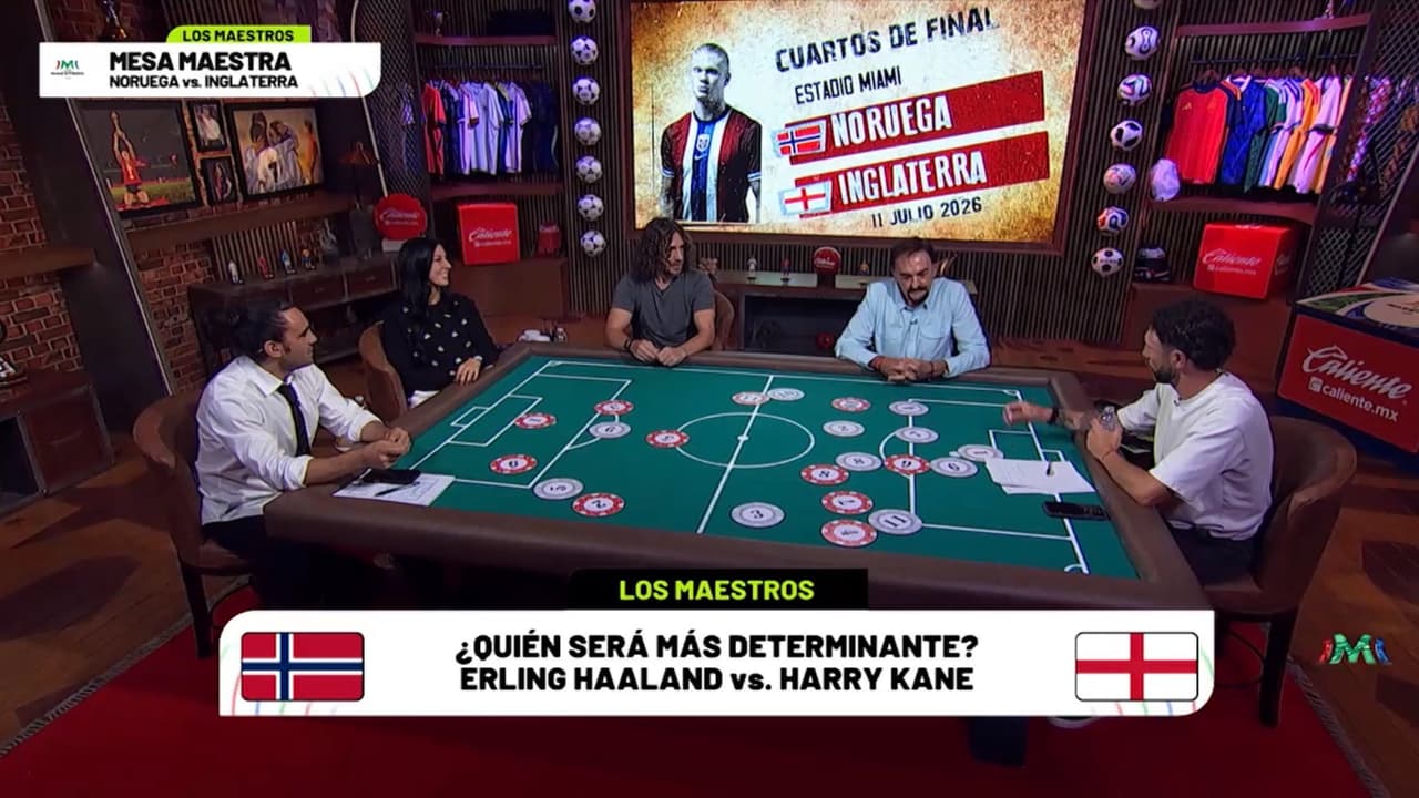 Los Maestros | ¿Quién será más determinante: Haaland o Kane?