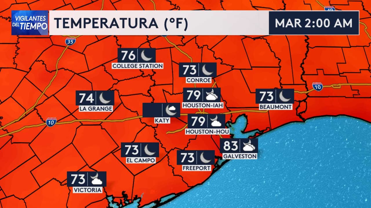 <b>Esta es la temperatura para las próximas horas</b>.