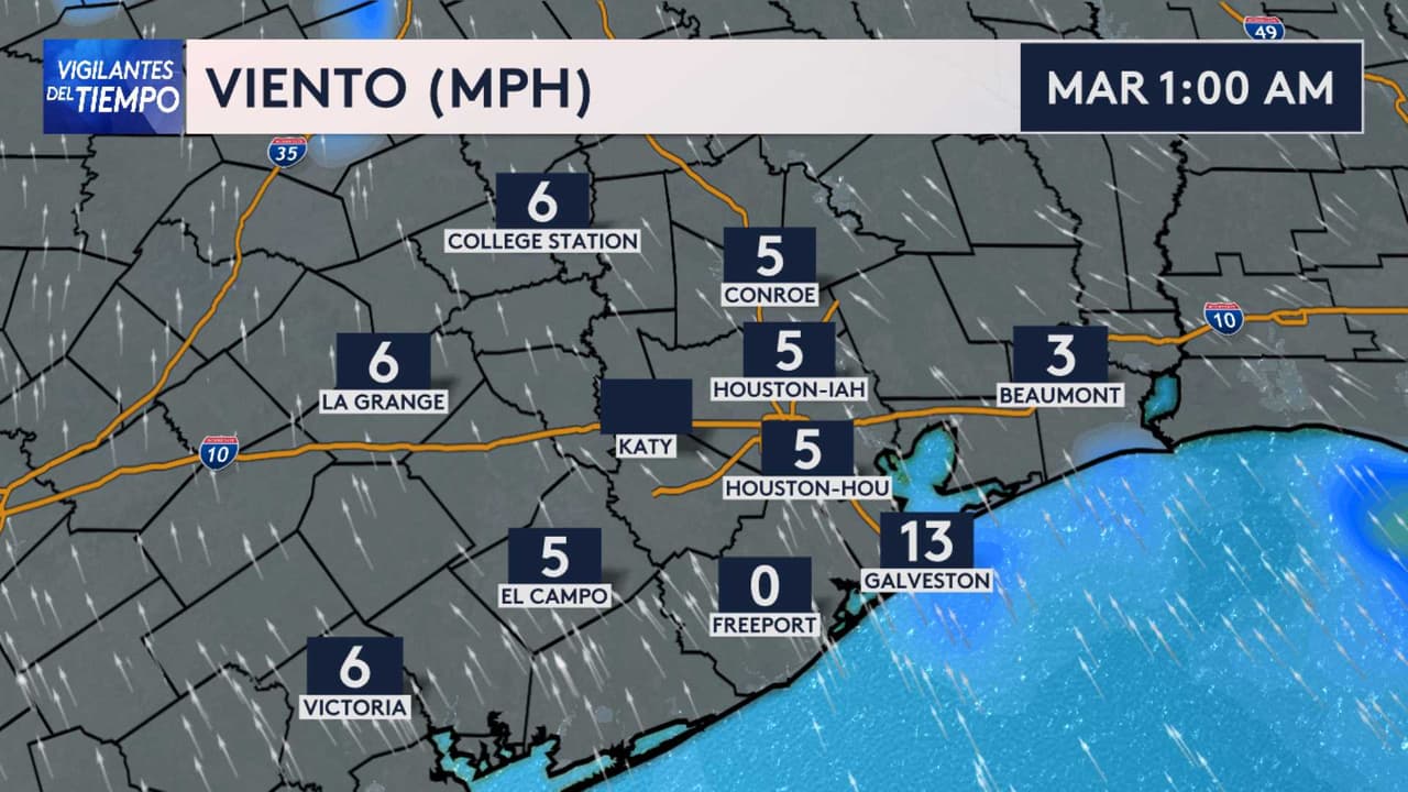 <b>Así estarán los vientos en las próximas horas</b>.