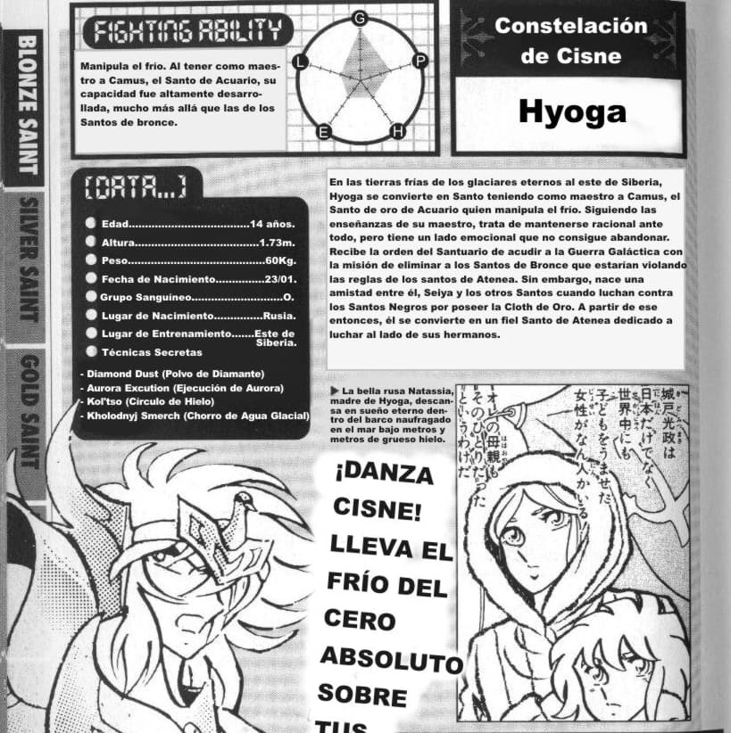 Saint Seiya: todos los Santos de Bronce ordenados según su nivel de fuerza y en función del manga