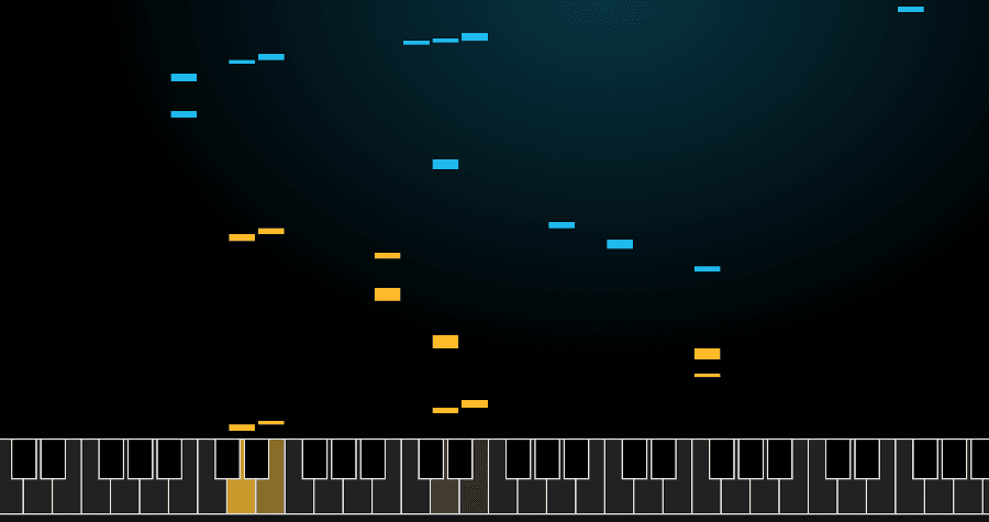 ¿Todavía no tienes compañero para tocar el piano? Google creó una inteligencia artificial para esto