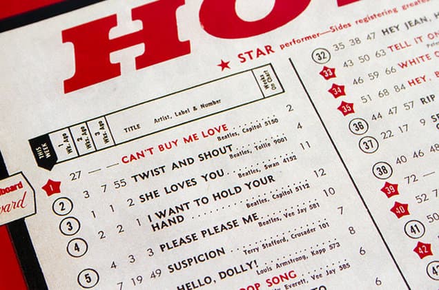 ¡Histórico! El día que The Beatles coparon el Top 5 del Billboard