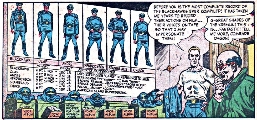 ¿Quién es Blackhawk según los cómics? conoce al héroe que Spielberg llevará al cine