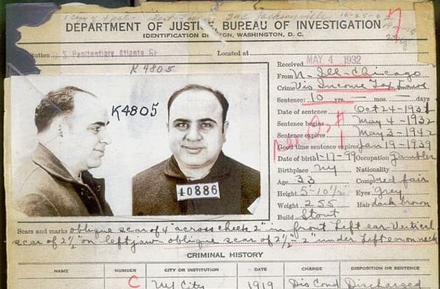 ¿Conoces la existencia del Museo de la Mafia?