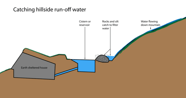 10 cosas que debes saber sobre la primera escuela sustentable de América Latina