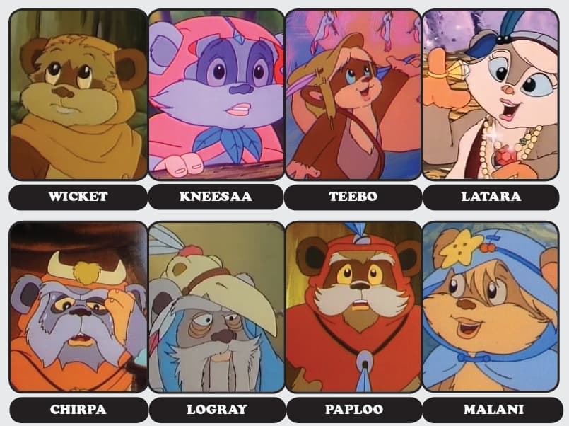 ¡Star Wars: Ewoks! 7 curiosidades de esta genial serie animada de los 80