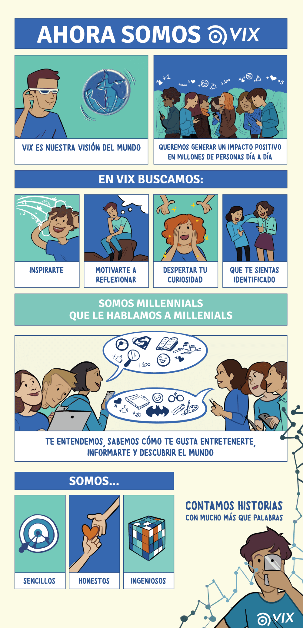 Cambiar para renovarse: Batanga es ahora Vix 