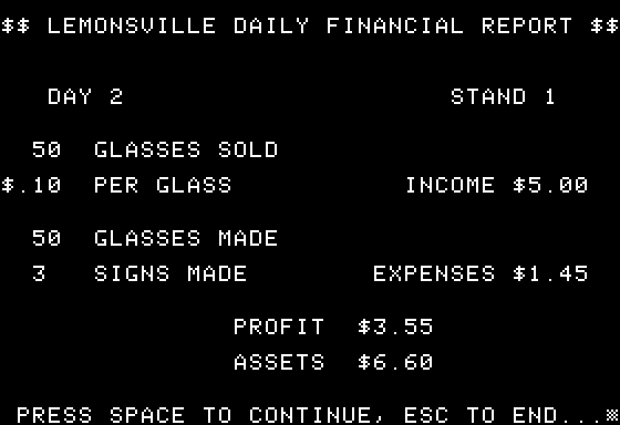 Conoce la historia de los videojuegos de tipo tycoon