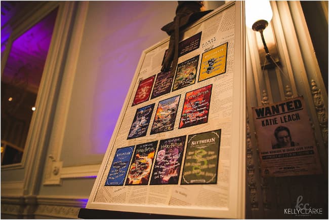 Harry Potter hasta la médula: mira las increíbles fotos de la boda de estos treintañeros potterheads 