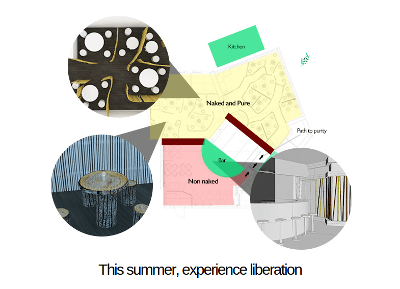 Inaugurarán restaurante nudista: 32 mil personas ya reservaron para comer desnudas en Londres