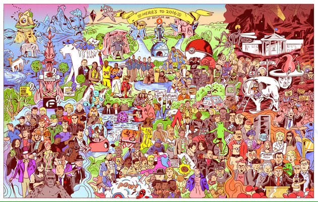 Casi todo lo que sucedió en 2016, ¡en una sola ilustración!